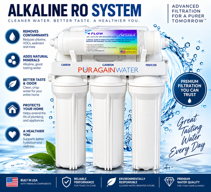 Puragain Water Softener